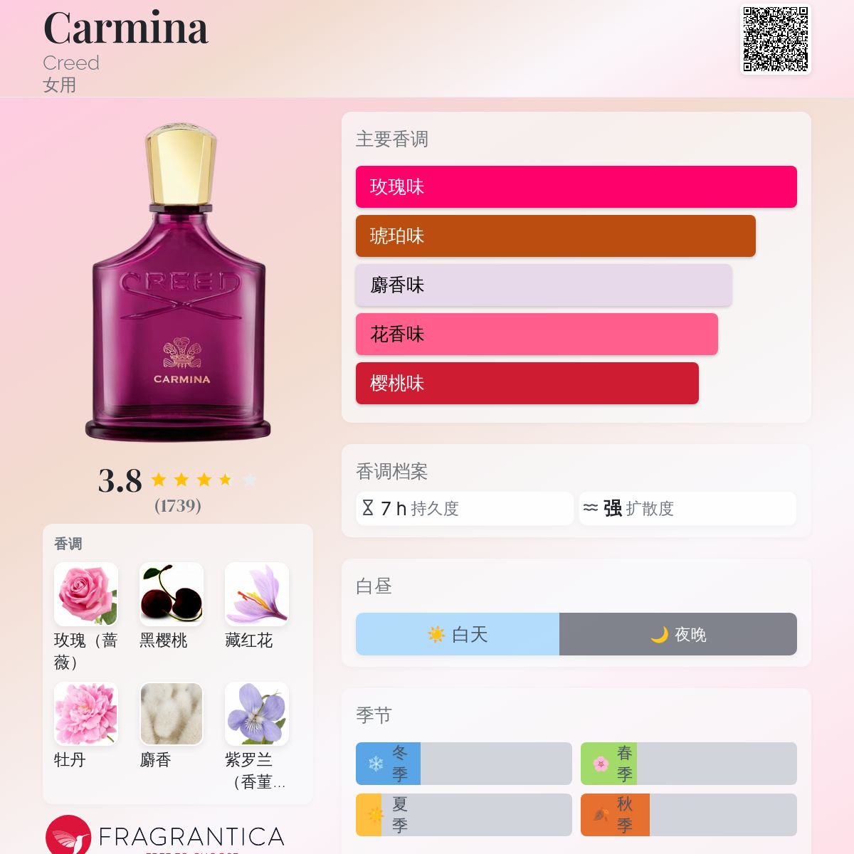 Carmina Creed 香水- 一款2023年女用香水