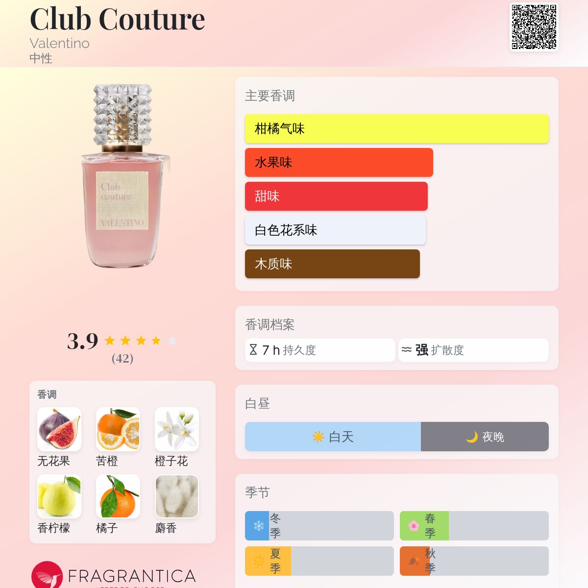 Club Couture Valentino 香水- 一款2024年新的中性香水