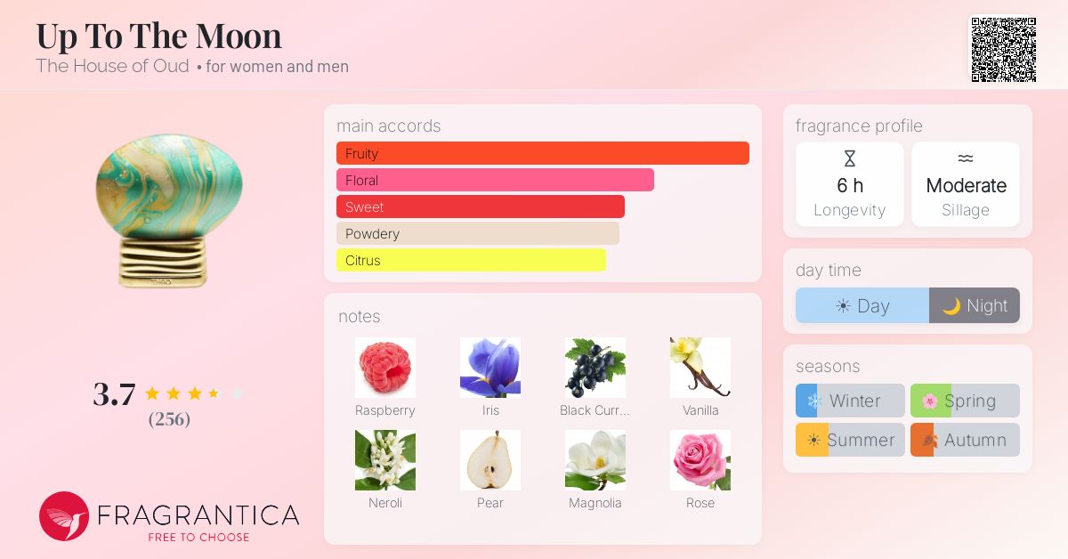 Up To The Moon The House of Oud perfume - a fragrance for women