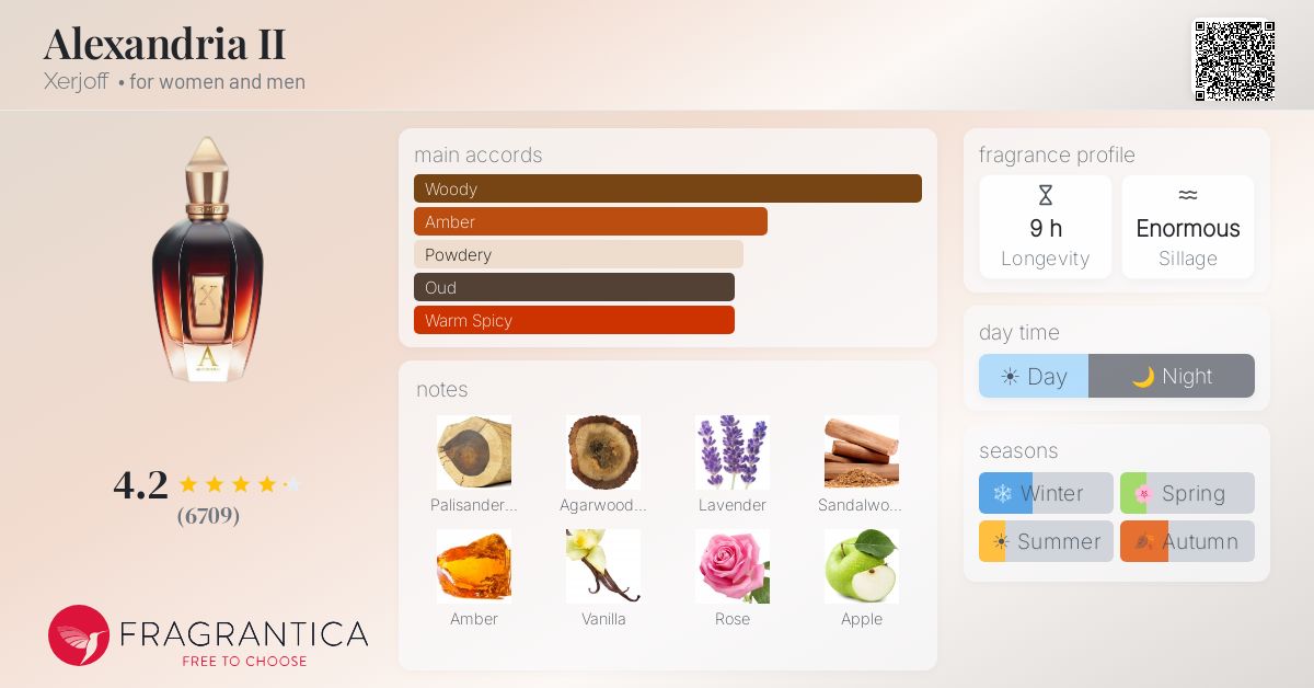 Xerjoff Alexandria Ⅱ 残量 99％ Xerjoff Alexandria II Eau de