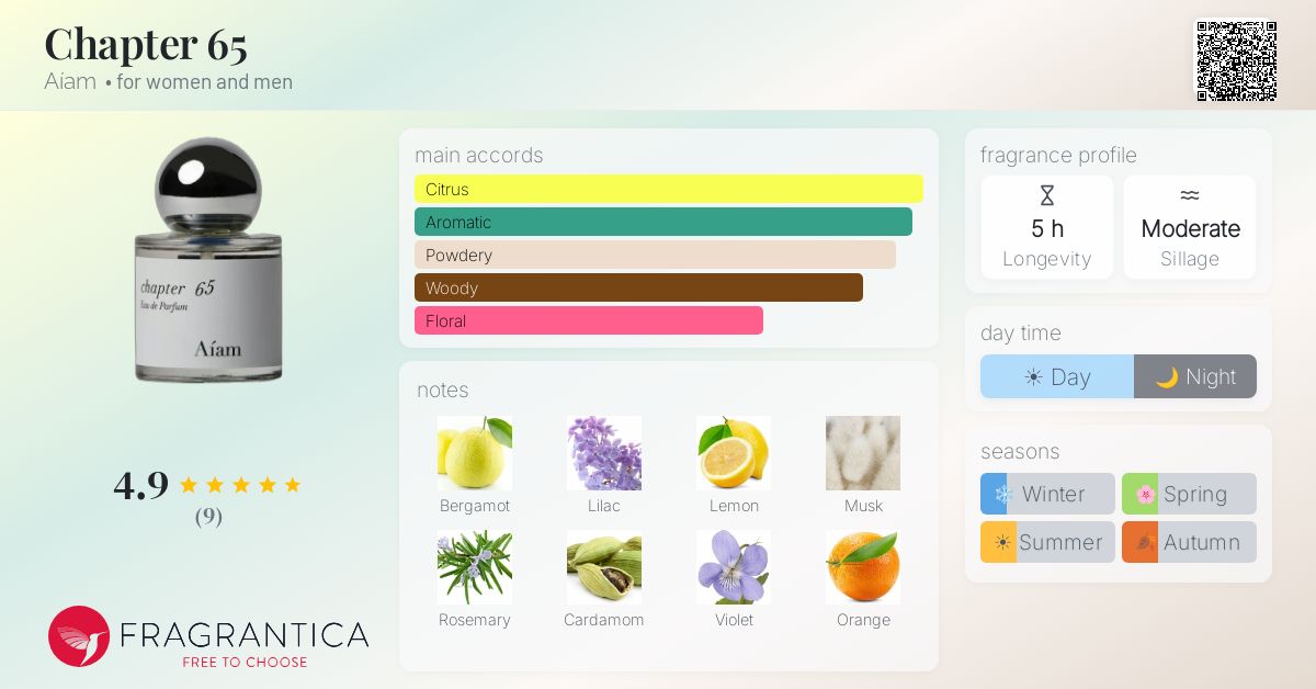 Chapter 65 Aíam perfume - a fragrance for women and men