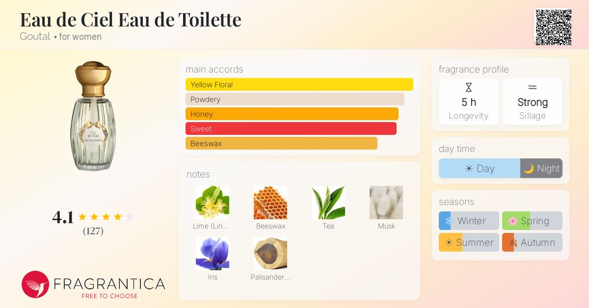 Eau de Ciel Eau de Toilette Goutal perfume - a fragrance for women