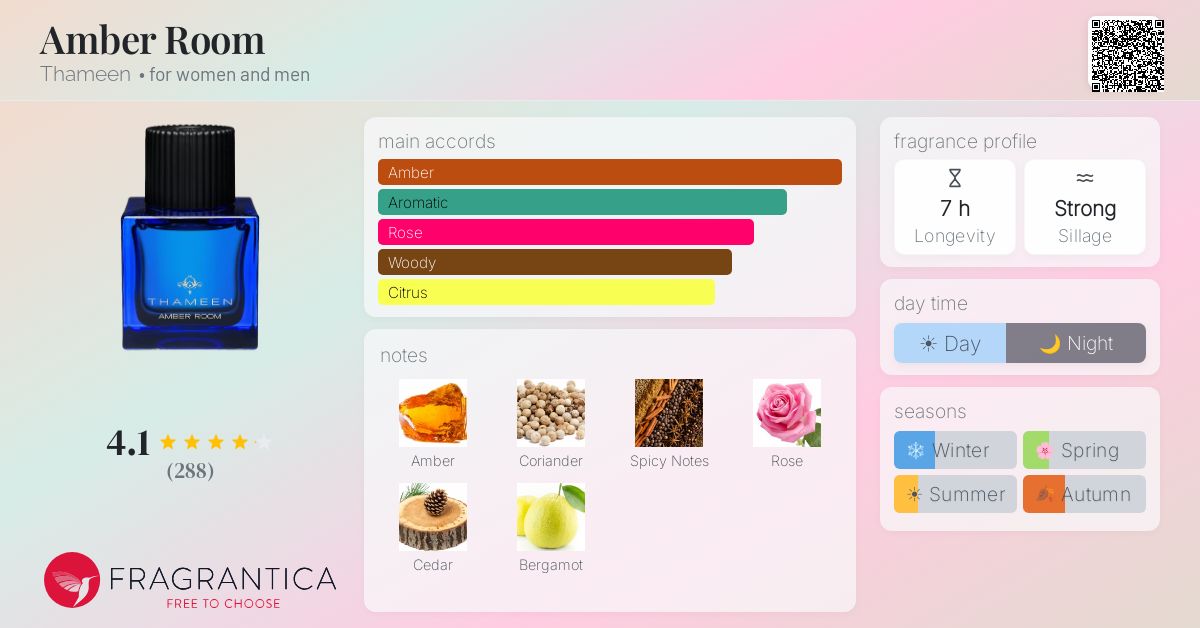 Amber Room Thameen perfume - a fragrance for women and men 2013