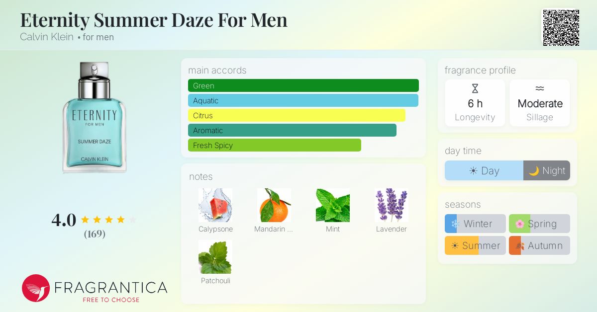 Eternity Summer Daze For Men Calvin Klein cologne - a fragrance