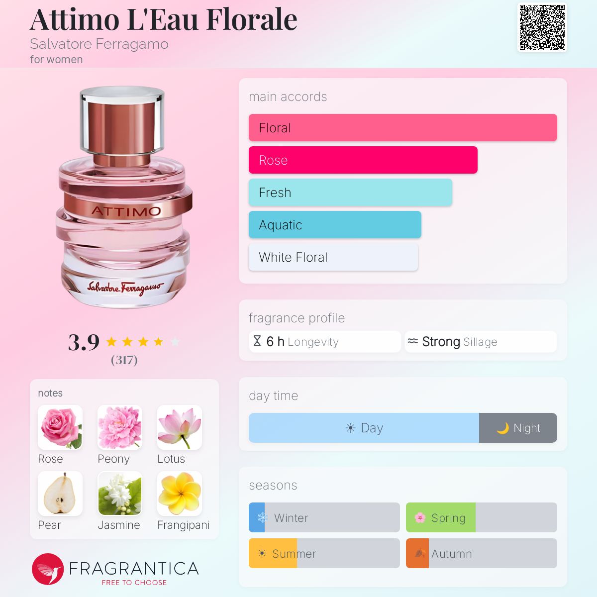 Attimo L'Eau Florale Salvatore Ferragamo perfume - a fragrance for