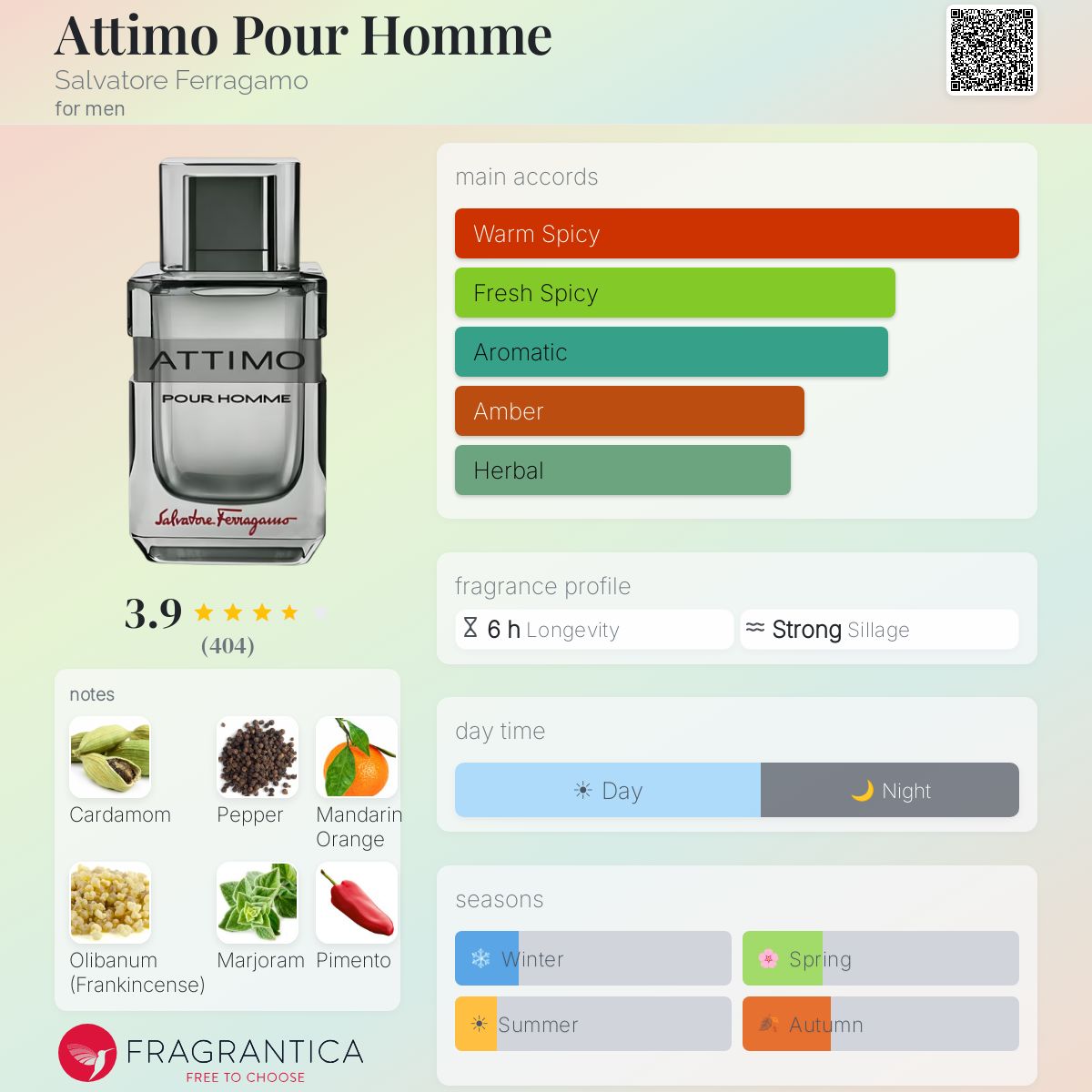 Attimo Pour Homme Salvatore Ferragamo cologne - a fragrance for