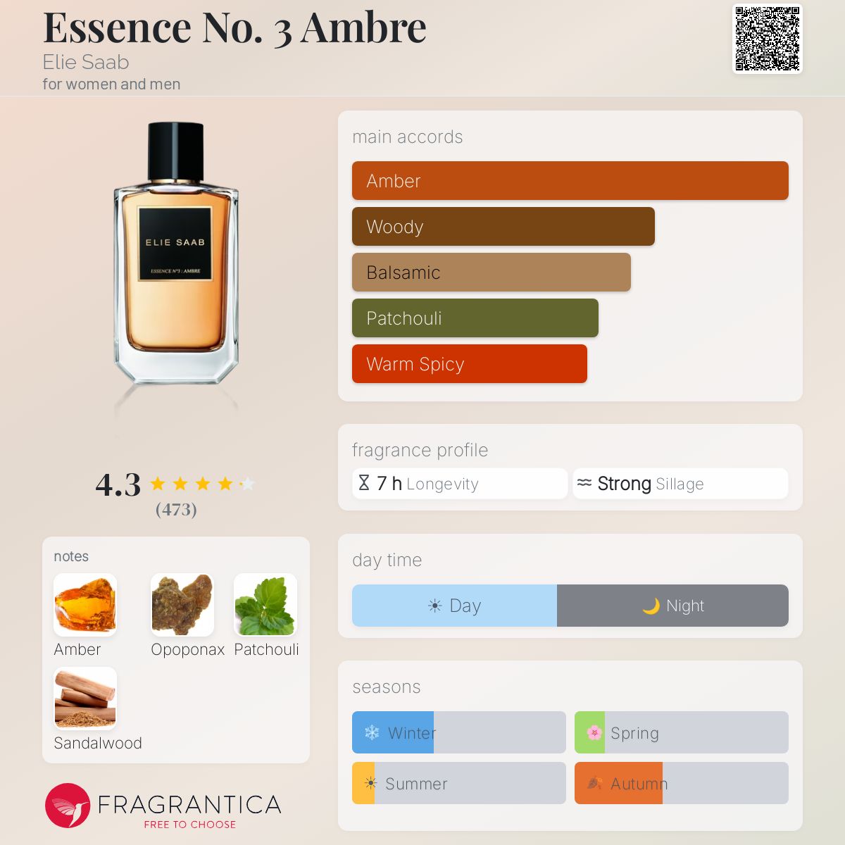 Essence No. 3 Ambre Elie Saab perfume - a fragrance for women and