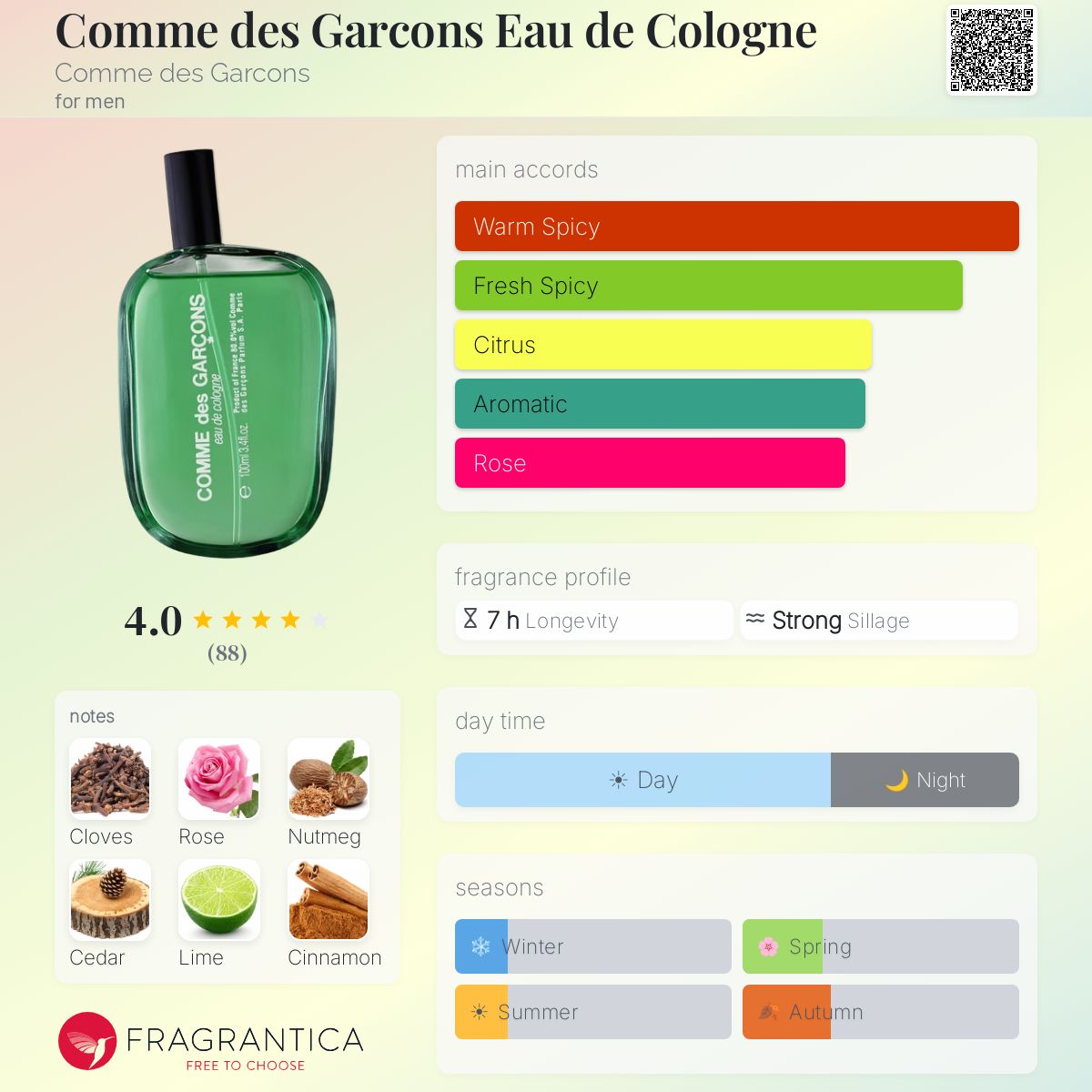 Comme des Garcons Eau de Cologne Comme des Garcons cologne - a