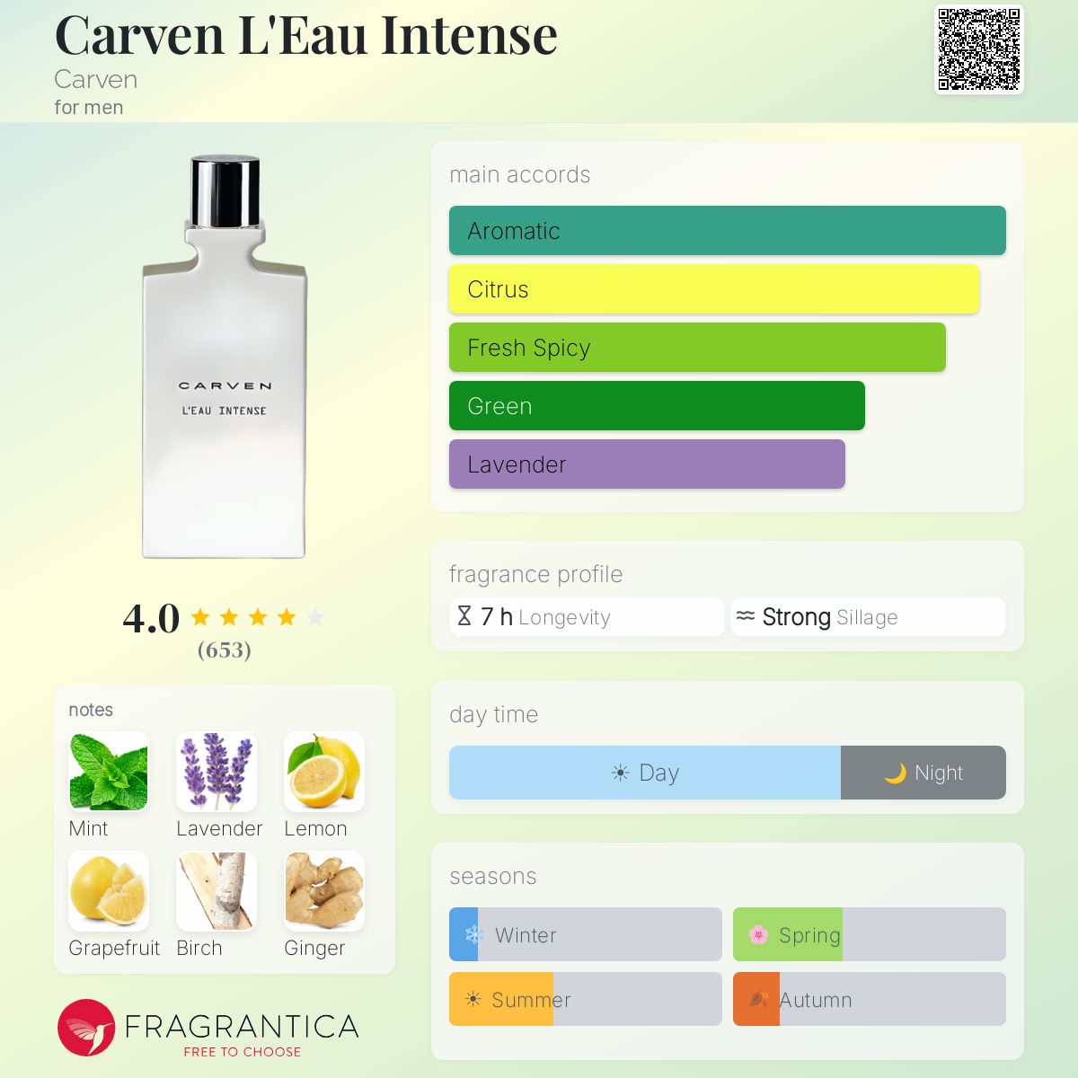 Carven L'Eau Intense Carven cologne - a fragrance for men 2016