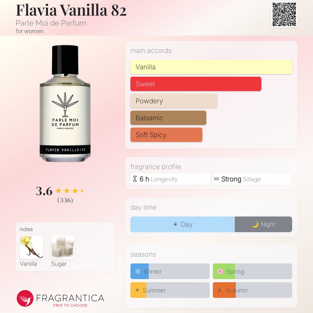 Flavia Vanilla 82 Parle Moi de Parfum perfume - a fragrance for