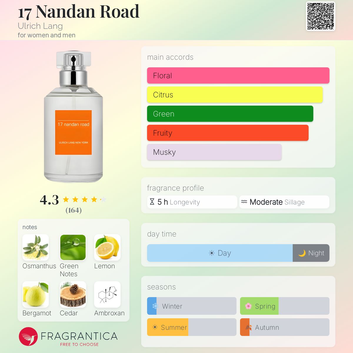 17 Nandan Road Ulrich Lang perfume - a fragrance for women and men