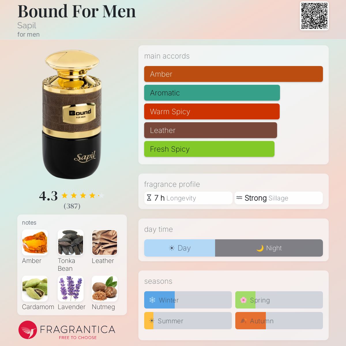 Bound For Men Sapil cologne - a fragrance for men