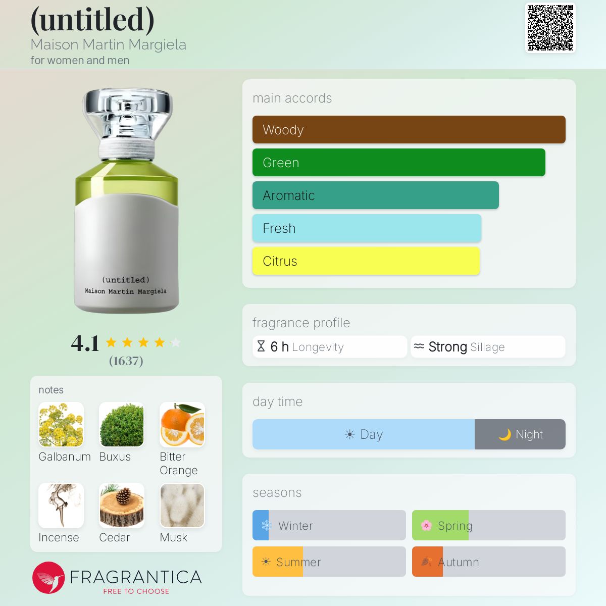 untitled) Maison Martin Margiela perfume - a fragrance for women