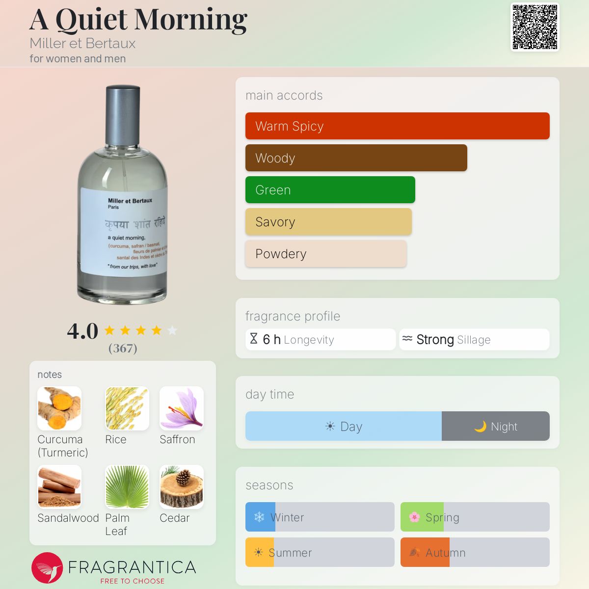 A Quiet Morning Miller et Bertaux perfume - a fragrance for women