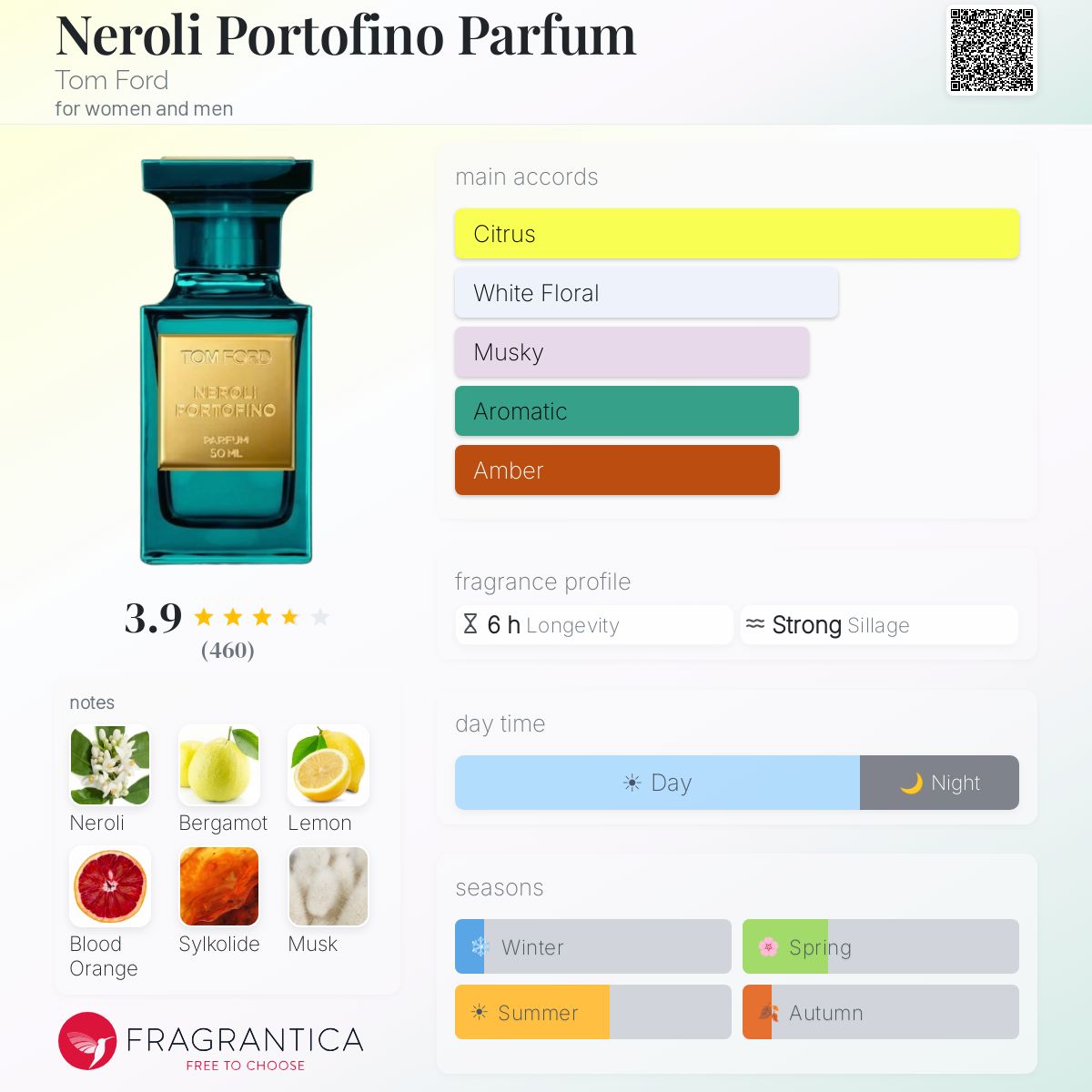 Neroli Portofino Parfum Tom Ford perfume - a fragrance for women