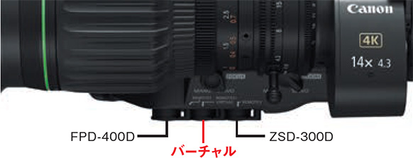 Canon CJ14e×4.3B IRSE S 4K放送用カメラ対応ポータブルズームレンズ