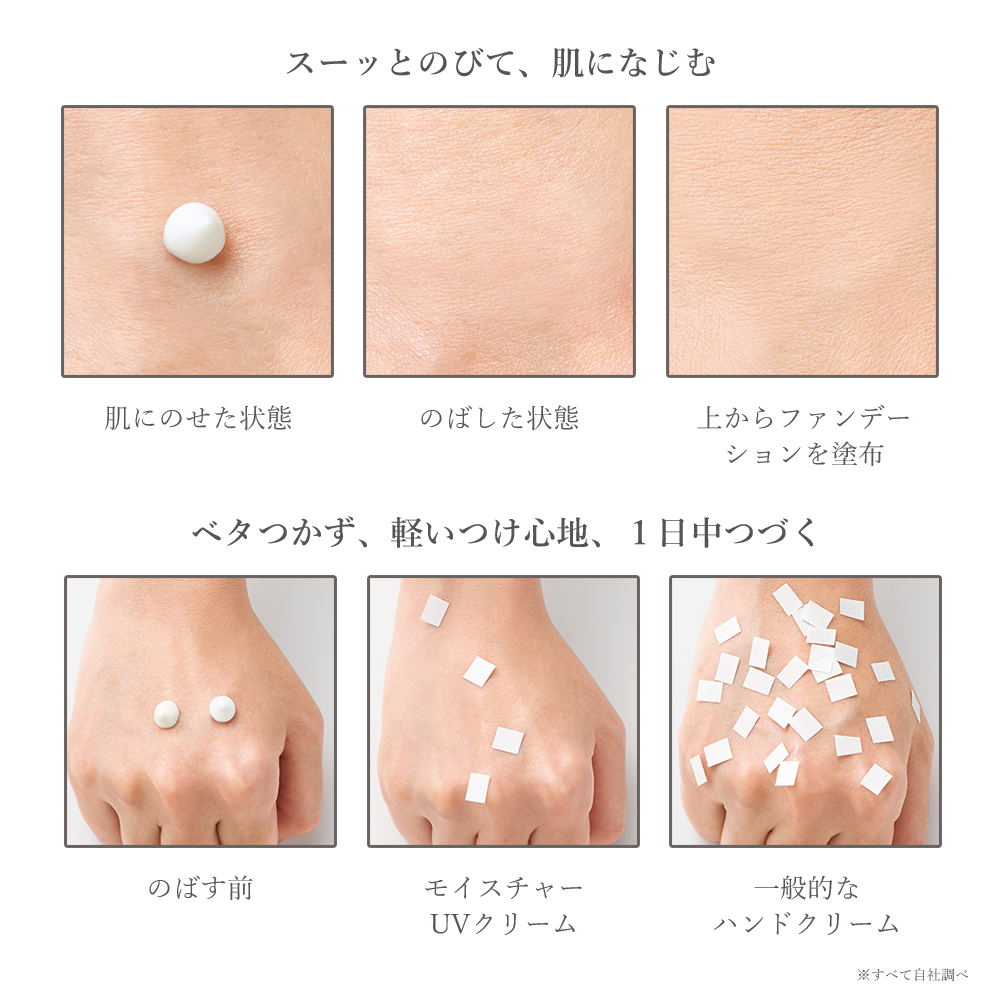 ドクターメディオン モイスチャーUVクリーム | メディオン