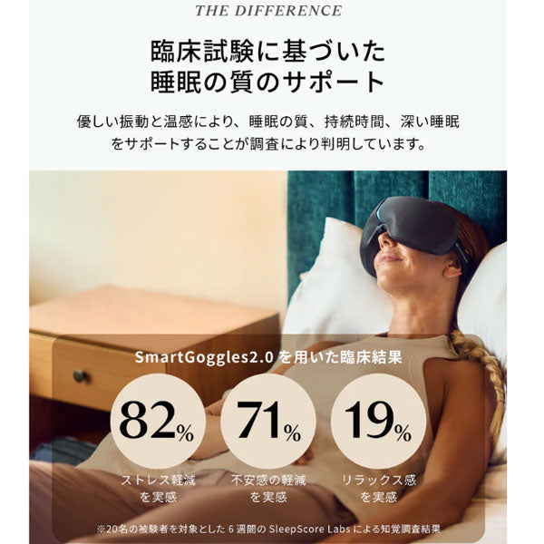 Smart Goggles 2.0 スマートゴーグル2.0 【メーカー保証1年