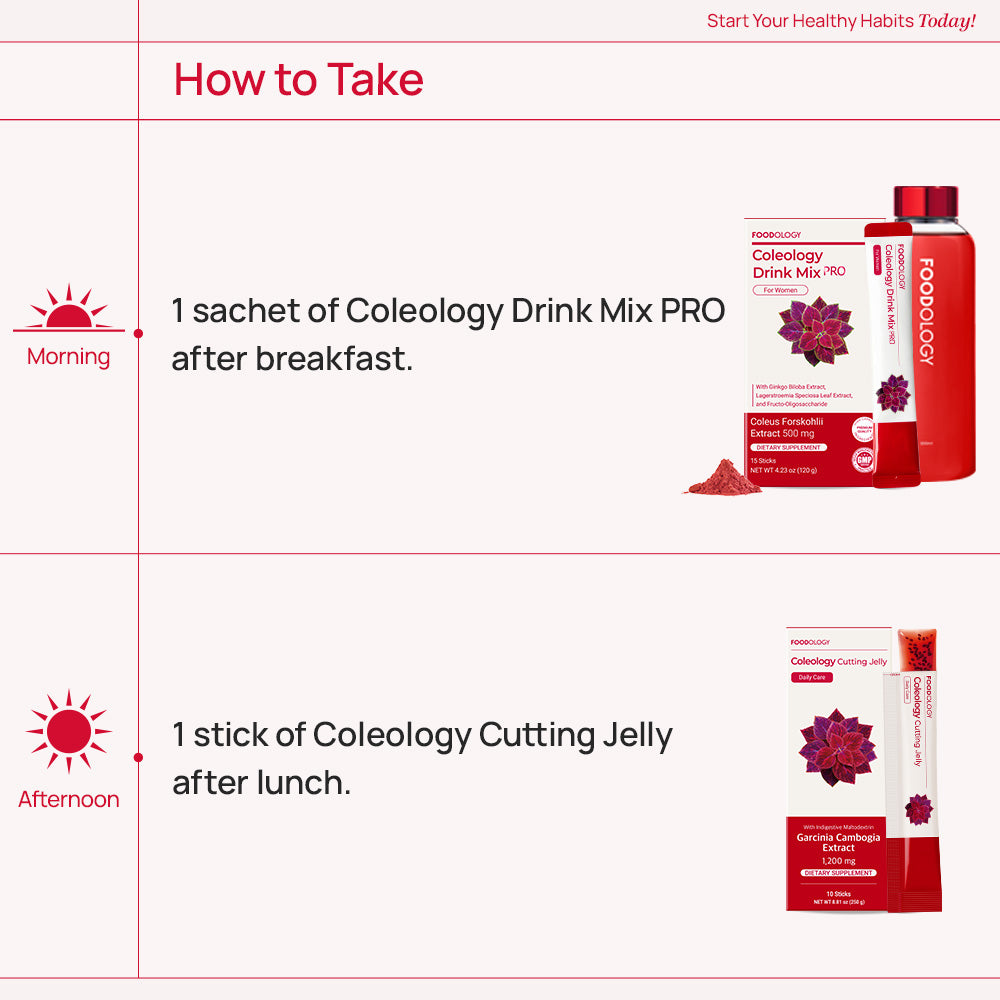 Coleology Starter Diet Kit | 10-Day Bundle with Drink Mix