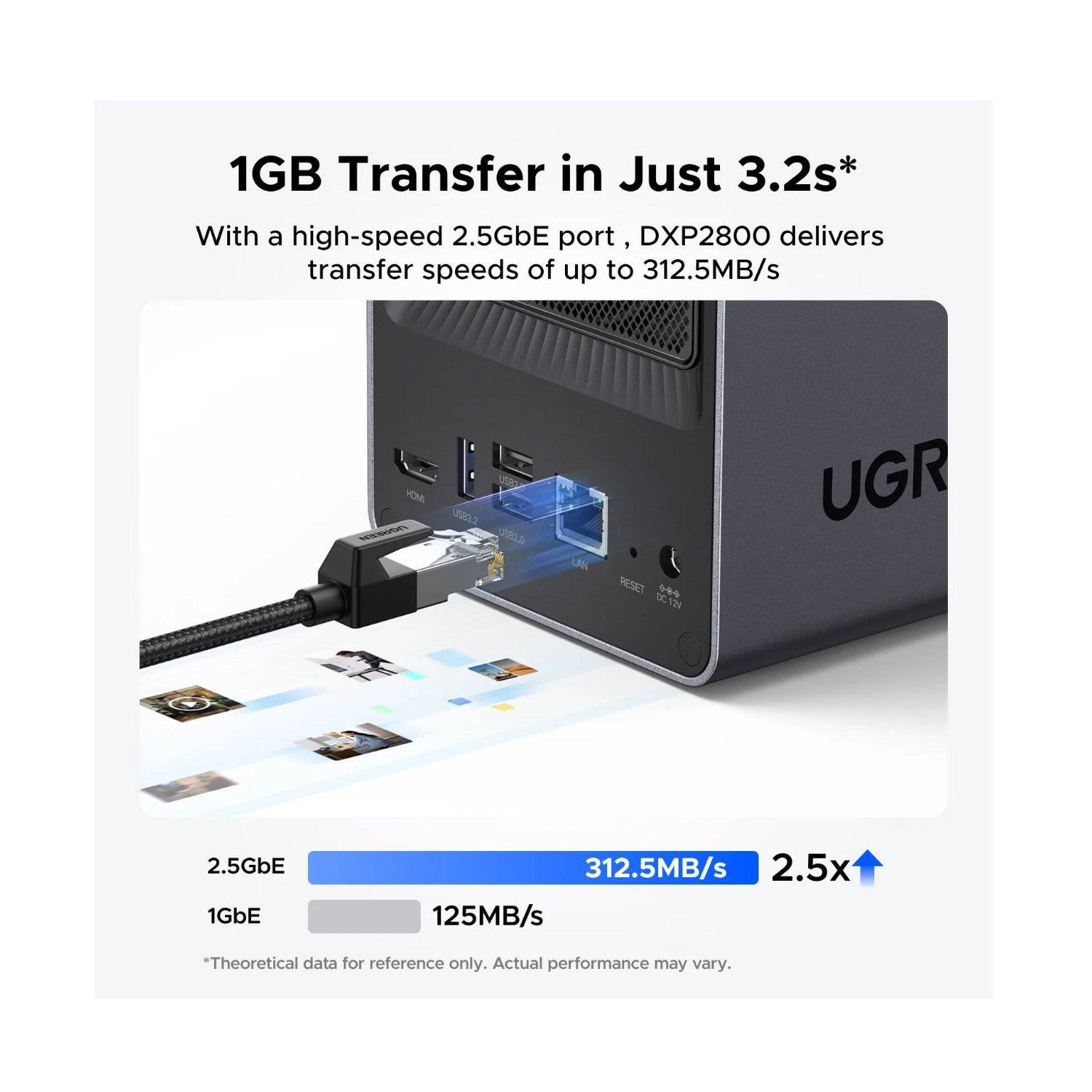 UGreen NASync DXP2800 2-Bay NAS Enclosure – Focus Camera