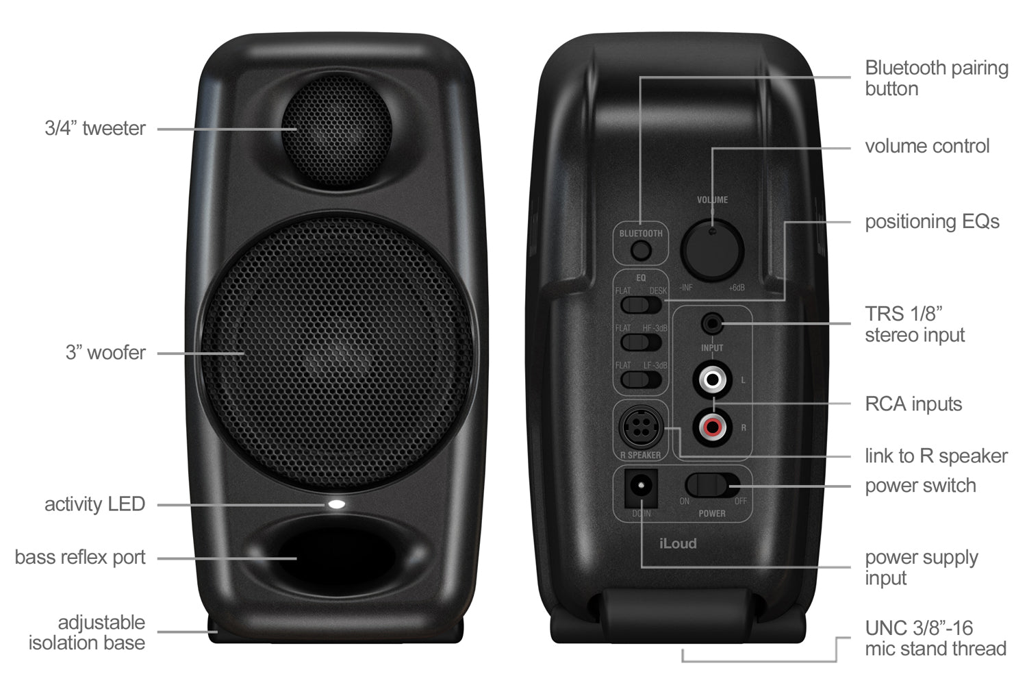 IK Multimedia iLoud Micro Monitor – FOCALPOINT DIRECT