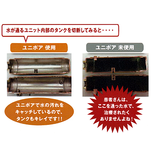 ヨシダ ユニポア交換用フィルター3個 ヨシダ ユニポア交換用フィルター