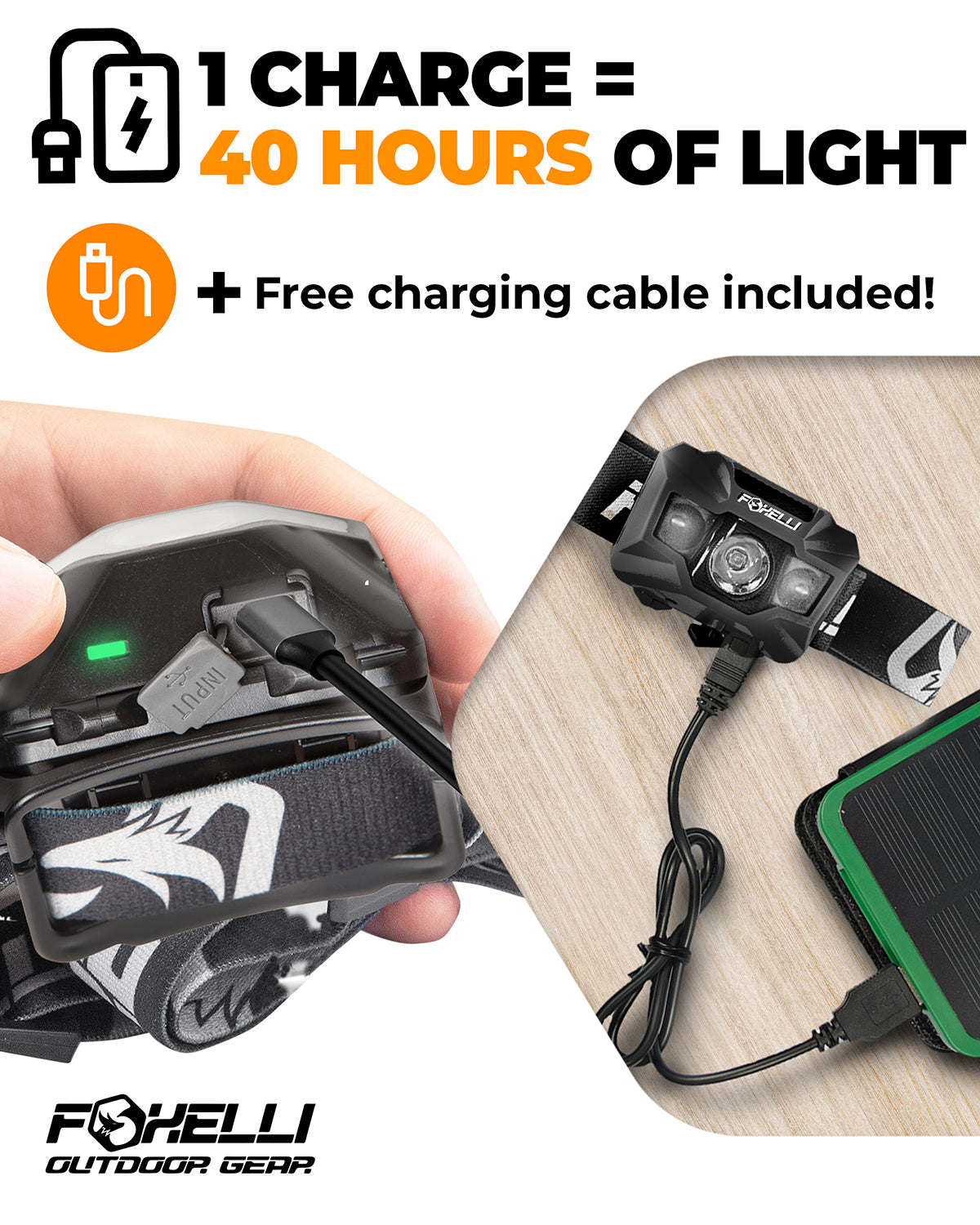 Foxelli MX200 Headlamp - 180 lumen - Rechargeable