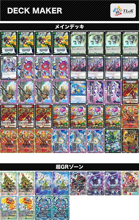 4cデイヤーループ概要 | flat-デュエマ工房blog