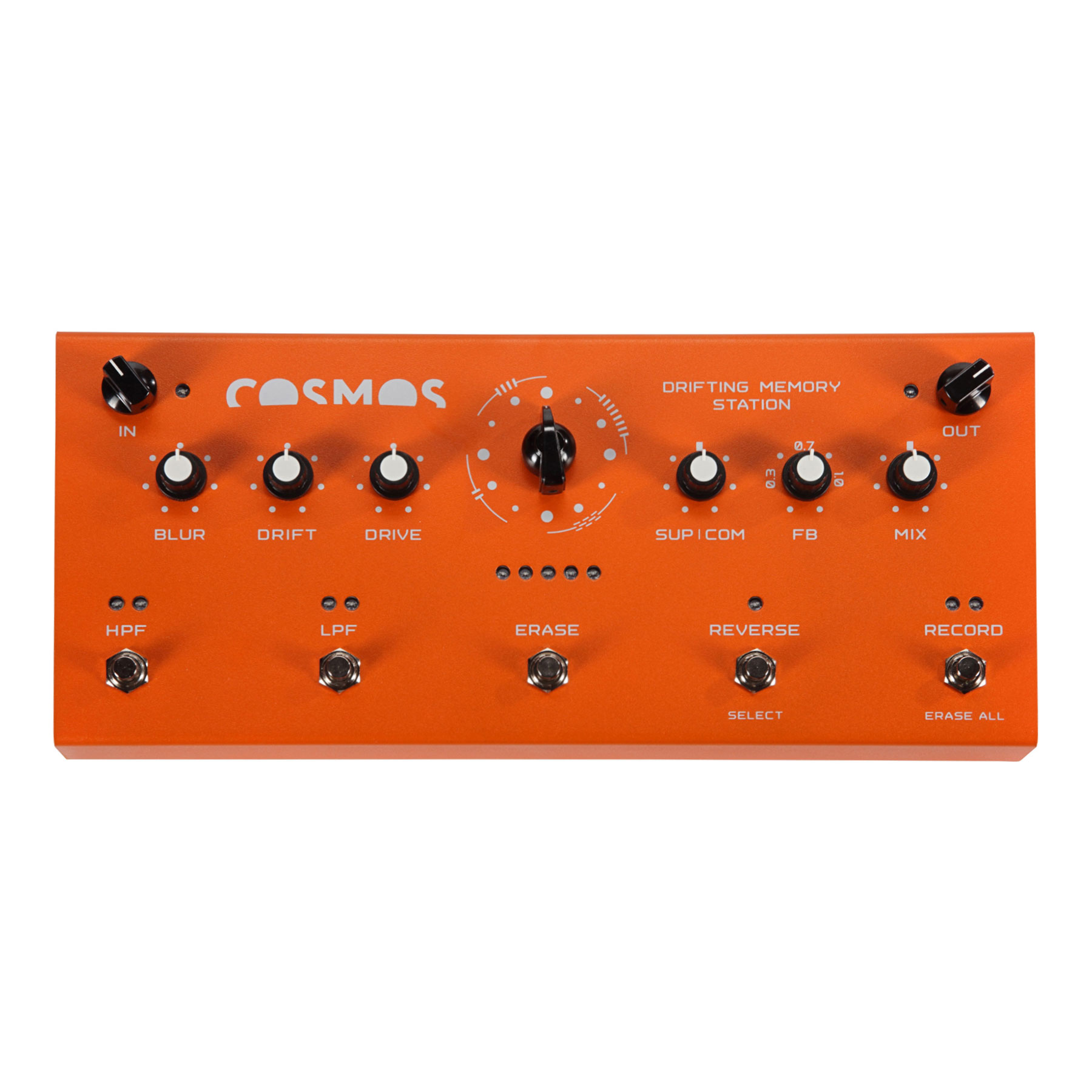 COSMOS - SOMA laboratory - 有限会社 福産起業 - FUKUSAN KIGYO CO,. LTD.