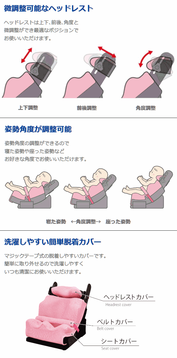 シュクレN（新生児～幼児用姿勢保持クッション） 【福祉発明品ショップ