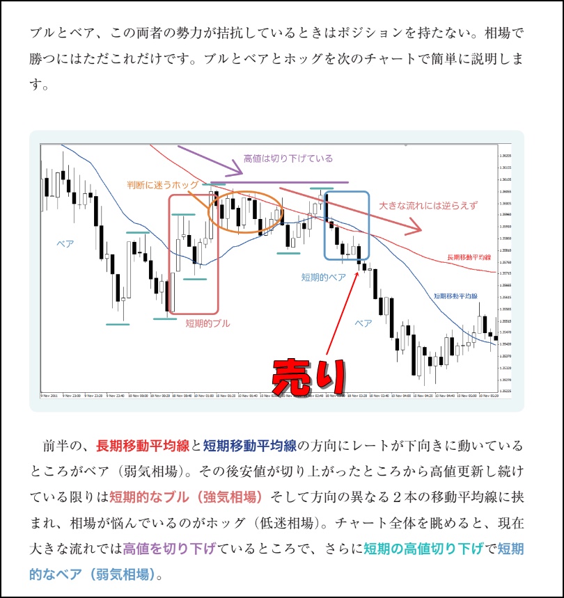 維新の介FX教材「大衆心理を利用して資金を増やす！維新流15のトレード