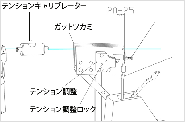 ガット張り機修理について