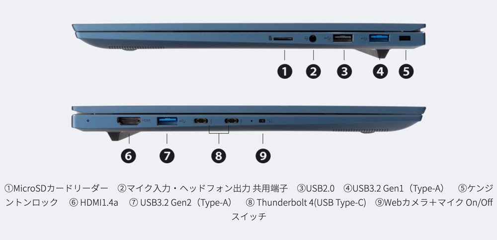 ドスパラ「THIRDWAVE F-14TG」「raytrek X4-T」発表！バランスの取れた