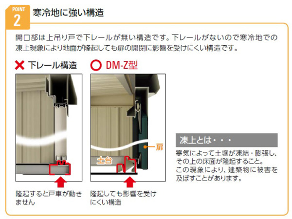 正規】ダイケンDM-Z2115 2123×1523×2120スチール 物置を値引15%工事
