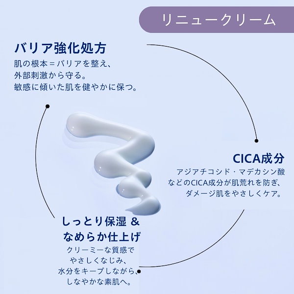 Qoo10] トロイアルケ 【公式】ACSEN リニュークリーム 2