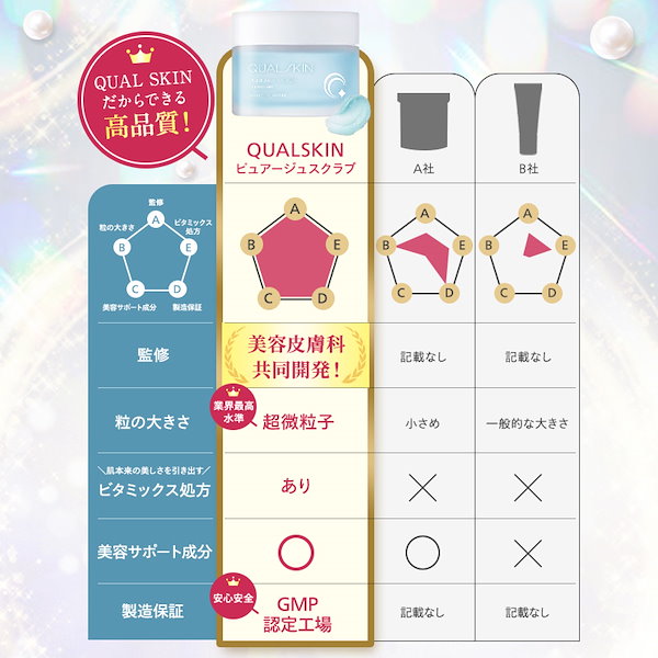 Qoo10] 【美容皮膚科 共同開発】 クオルスキン