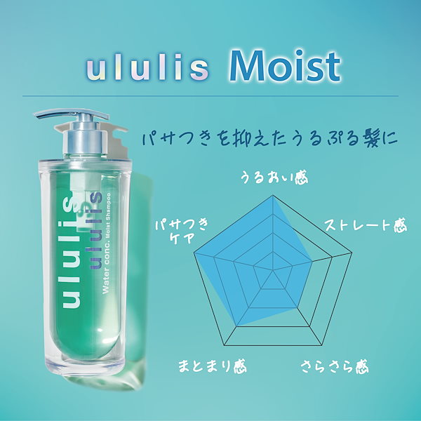 Qoo10] ululis 【ミスト / ヘアオイルセットから選べる
