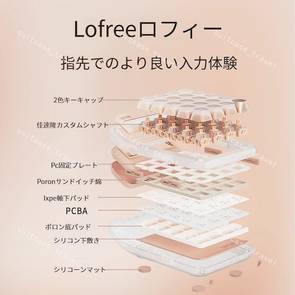 Qoo10] Lofree 正規品 洛斐「ファンデーションリキッド」