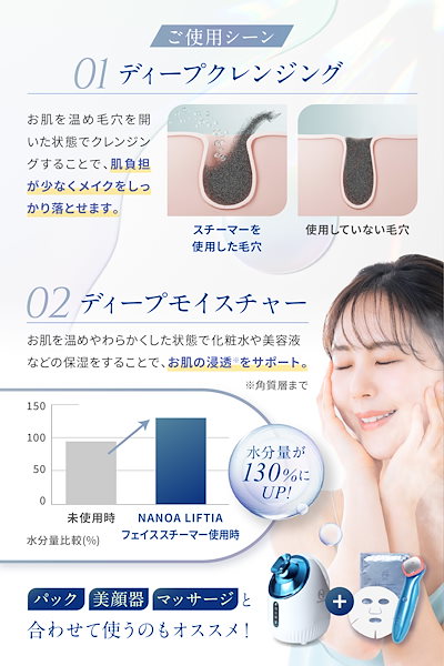 Qoo10] ナノア フェイススチーマー 皮膚科医が大注目の : 美容・健康家電