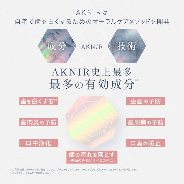 Qoo10] AKNIR AKNIR（アクニー）公式【梨花開発】オ