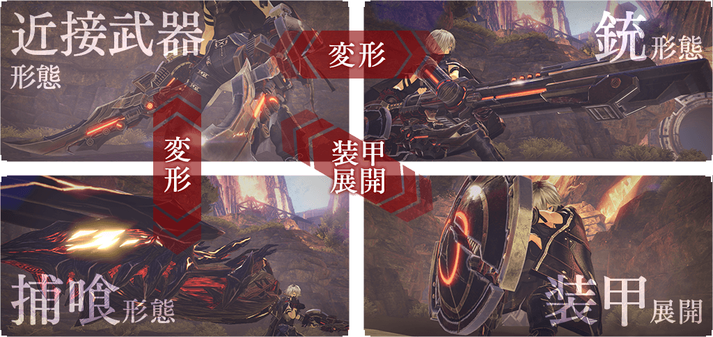 神機 | SYSTEM│ ゴッドイーター3 | バンダイナムコ