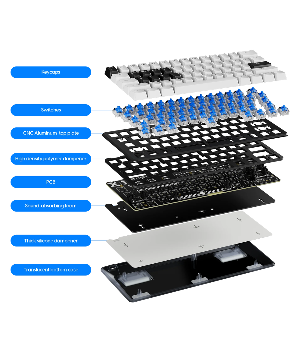 Pulsar Gaming Gears、磁気式ゲーミングキーボード「PCMK 3 HE 60」を