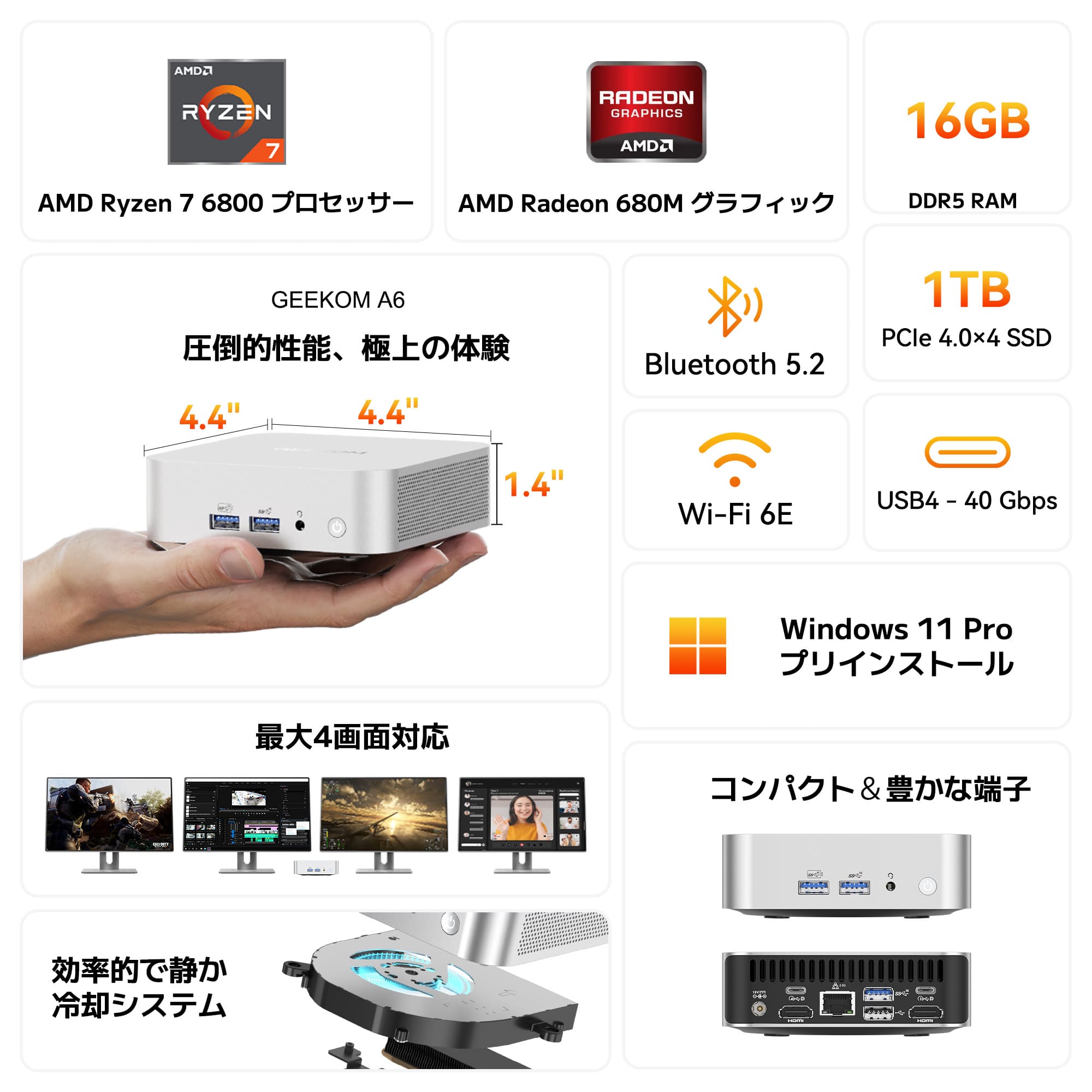 GEEKOM NUC A6 ミニPC |AMD Ryzen R7-6800 搭載 - 高性能AIミニPC