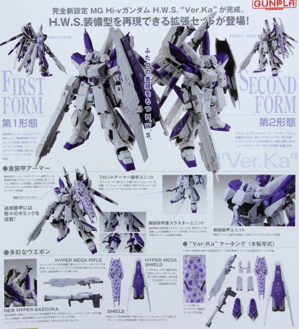 MG Hi-ν ガンダム Ver.Ka用 HWS拡張セット レビュー
