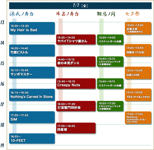 10-FEET主催イベント