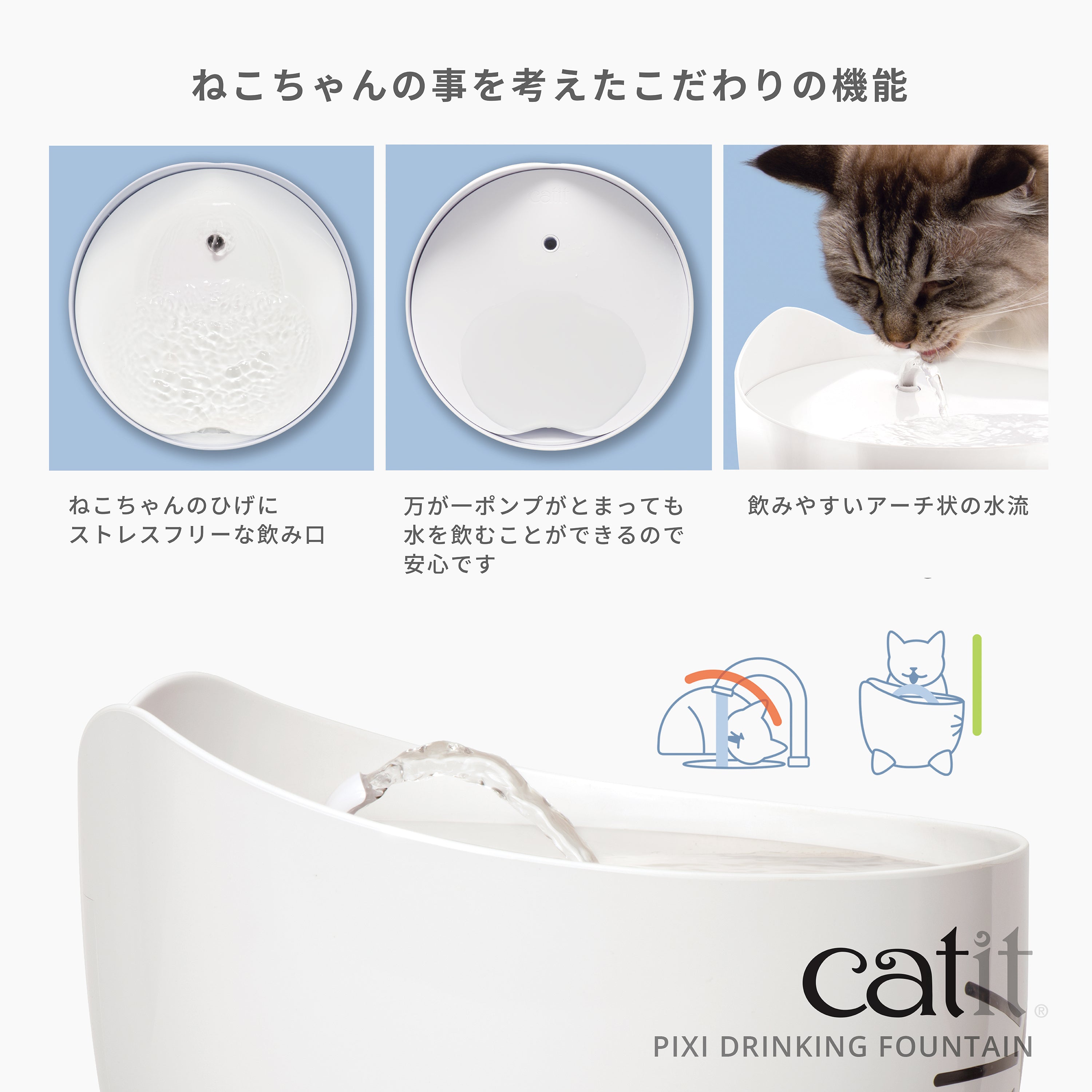 Catit Pixi ファウンテン ブルー | Catit（キャットイット）公式