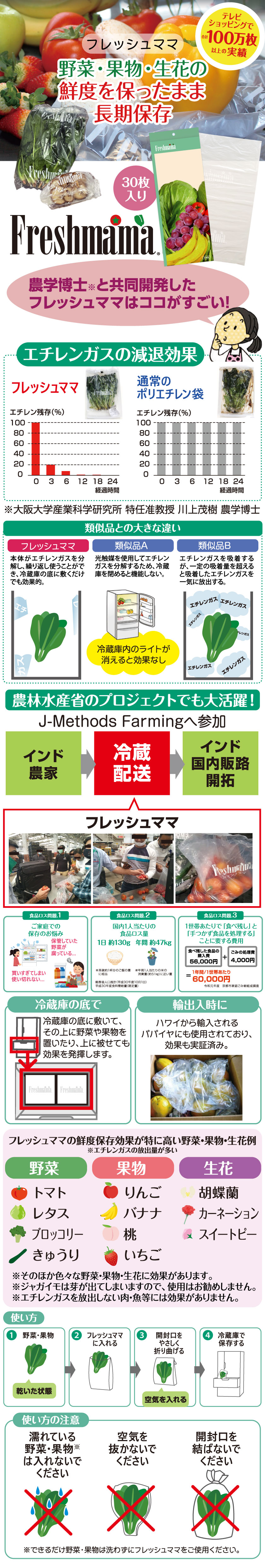 フレッシュママ│身近な優れものショップ