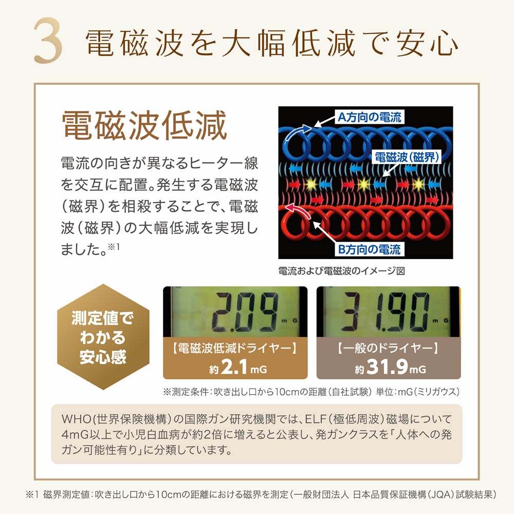 ゼンケン】電磁波低減 ヘアケアドライヤー ピンク | Giftpad egift