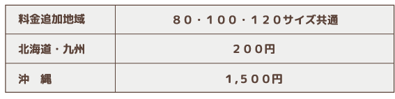 サンつがる 【終了しました】