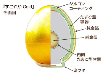 すこやか ポットGold 大【特典付き】｜トータルヘルスデザイン公式
